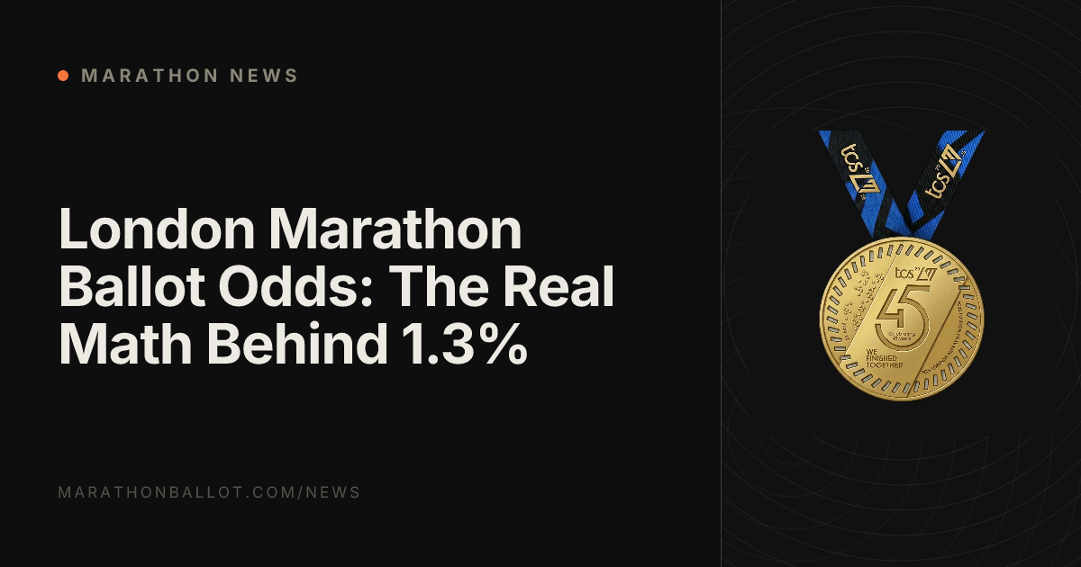 London Marathon Ballot Odds: The Real Math Behind 1.3%